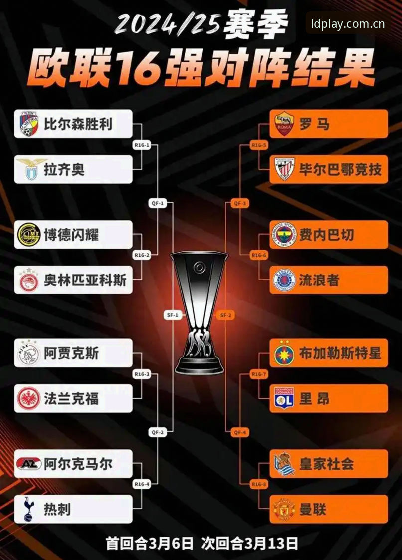 欧联杯争冠与观赛指南:从埃梅里五冠之路看足球赛事体验升级