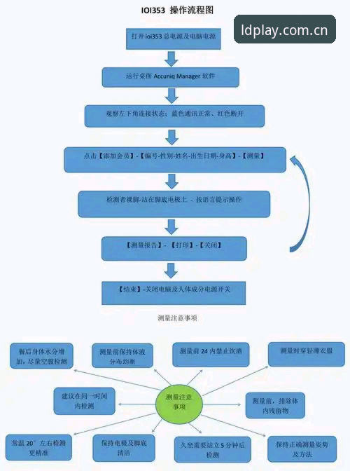 乐动体育赛事直播下载全流程深度评测:从官网到APP的完整技术解析